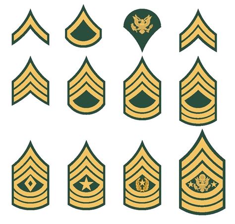 Corporal Logos