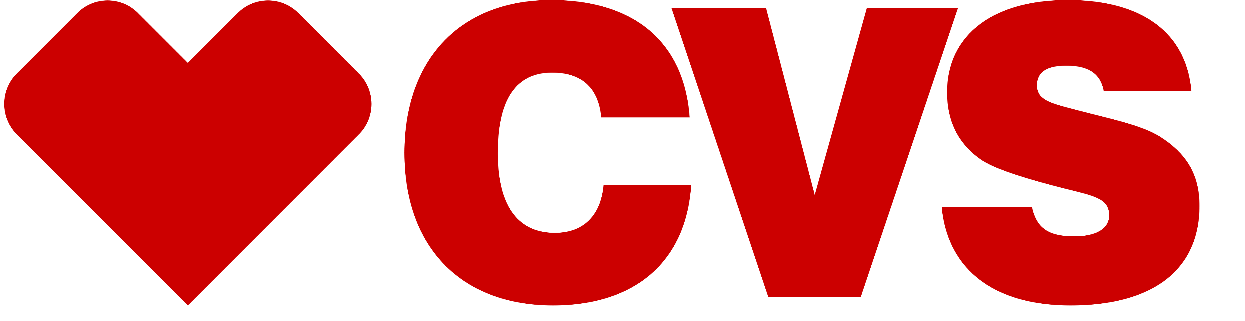 cvs logos
