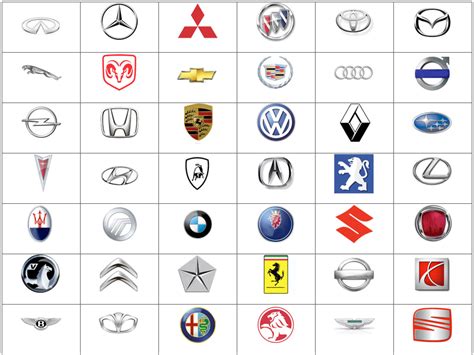 Automaker Logos
