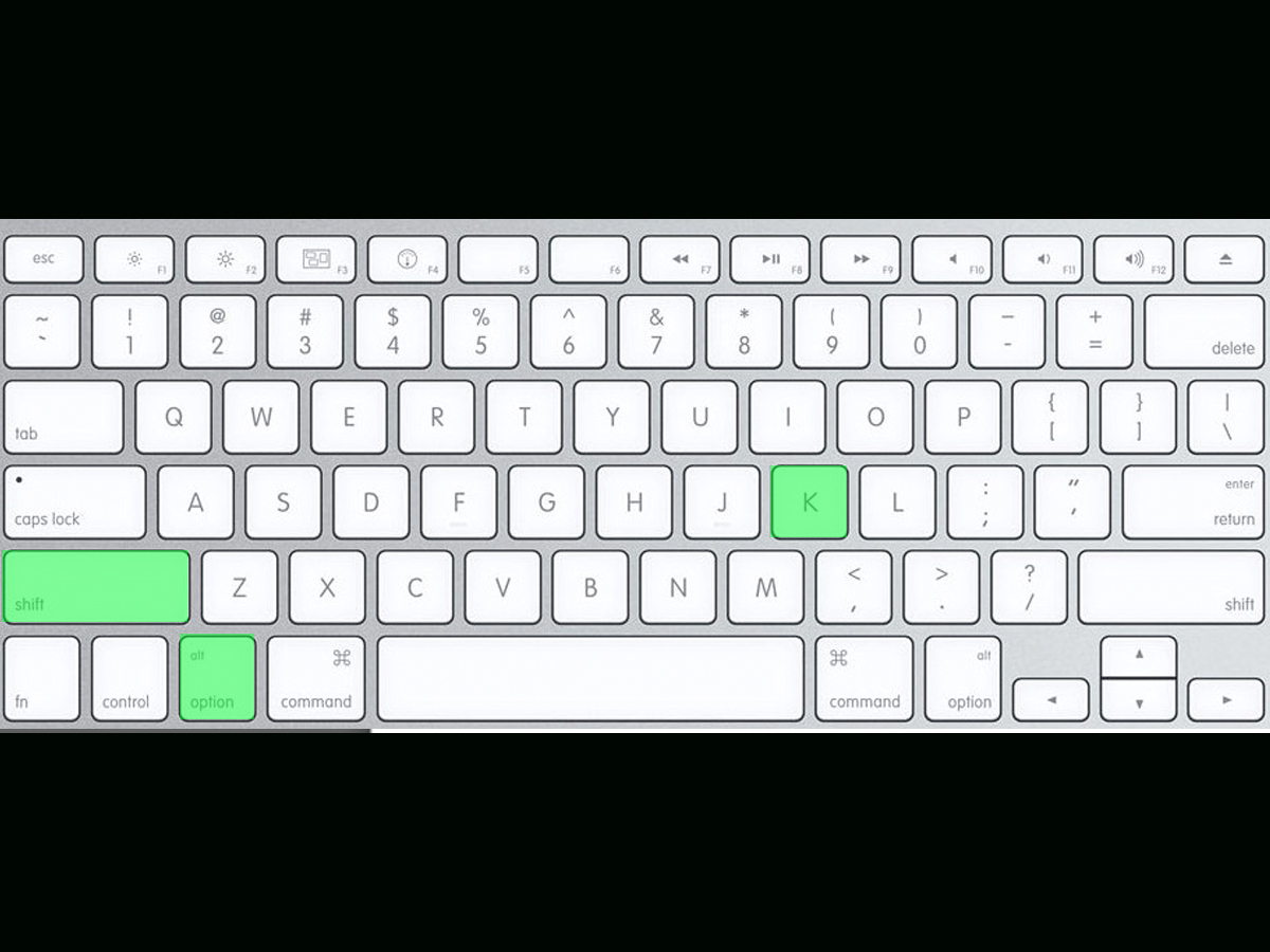 Command returned 1. Shift-option-Command-r на клавиатуре мас. Клавиша Command на Mac. Клавиши на макбуке. Комбинации для макбука.