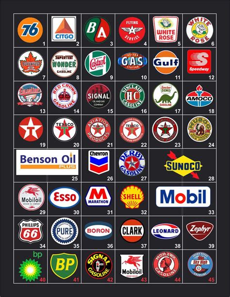 All Gas Station Logos