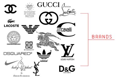 top brand clothes
