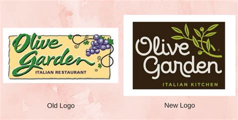 The olive garden Logos