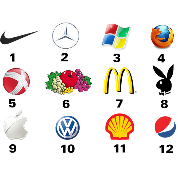 27 Name That Logo - Logo Icon Source