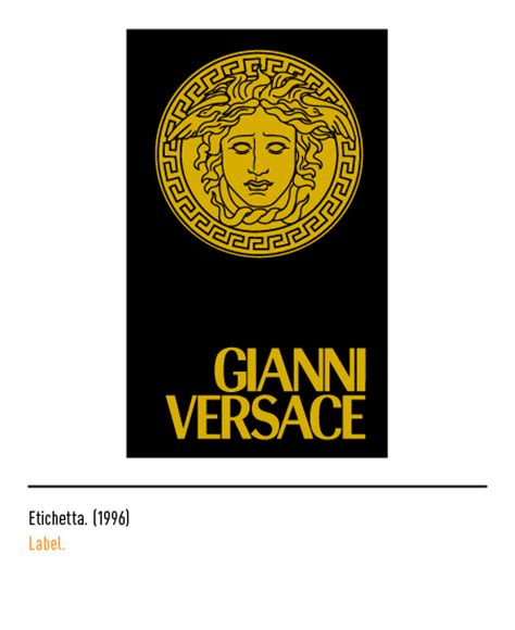 Gianni Logos