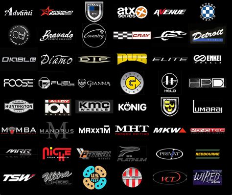 Car Rim Brand Logos - NathalykruwMyers