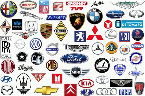 All car manufacturers Logos