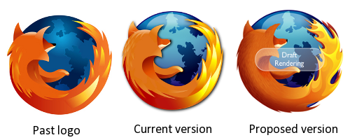 Old Firefox Logo Png