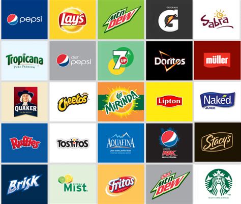 Most popular brand Logos