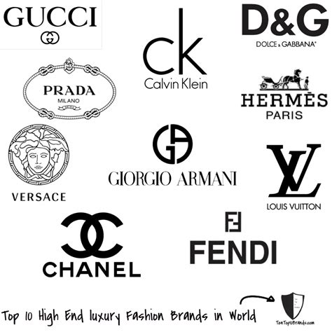 Famous fashion designers Logos