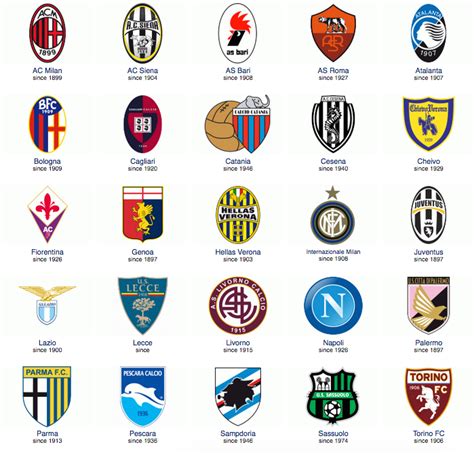 Italian football club Logos