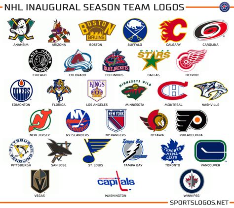 all nhl team names and logos