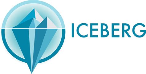 Iceberg Logos