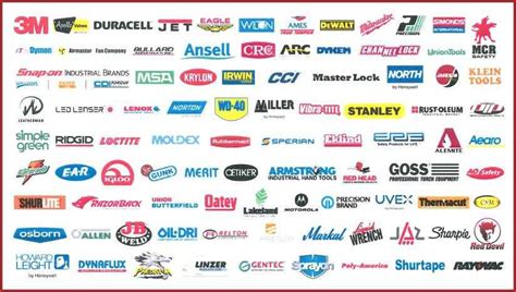Faucet Manufacturers Logos