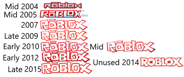 First Roblox Logos