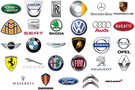 European car brands Logos
