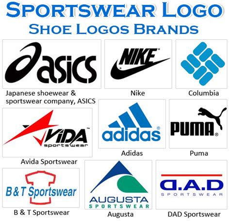 Tennis shoe Logos