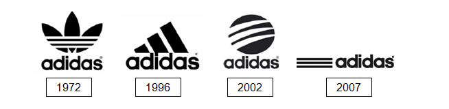 latest logo of adidas