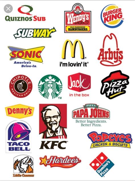 All restaurant Logos