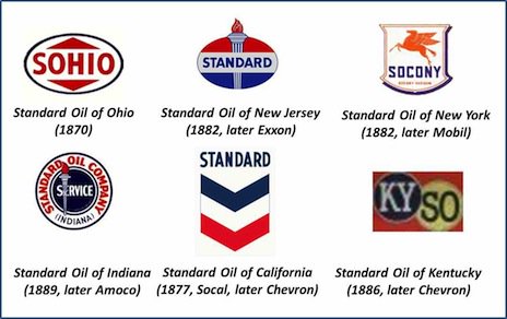 Standard oil Logos