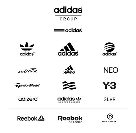 the adidas group