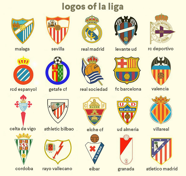 La Liga Logo : La Liga Archives - Buy Arrive / See more ideas about