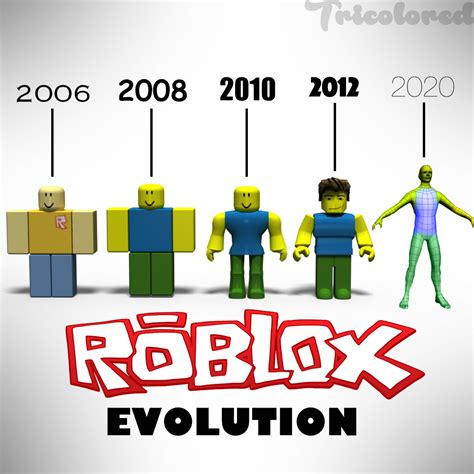 Evolution Of Roblox Logos - history of roblox logo