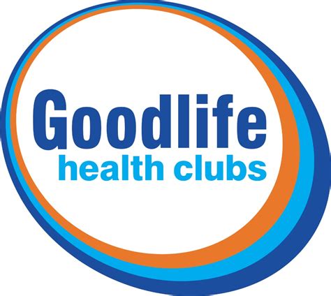 Goodlife Fitness Logos