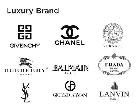 √ top designer brands logos 288041-Top luxury car brands logos ...