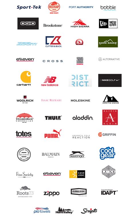 Name brand shirt Logos