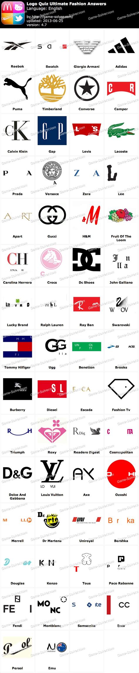 German Sportswear Company Logos