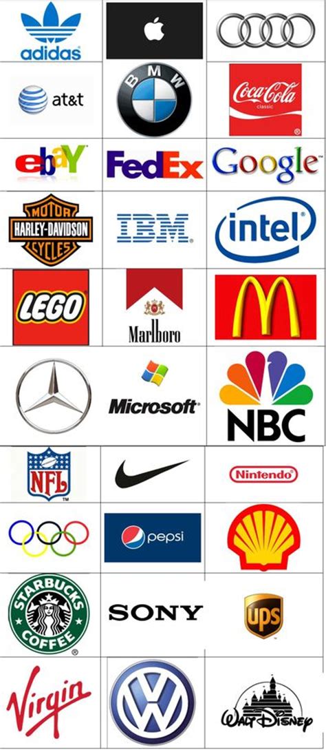 Most famous brand Logos