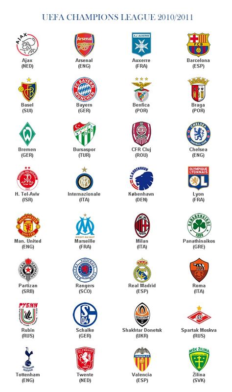 Uefa team Logos