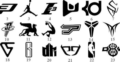 Nba players shoes Logos