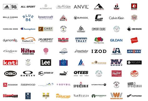 All clothing brands Logos