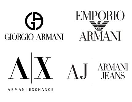 Arman Logos