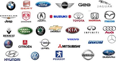World car Logos