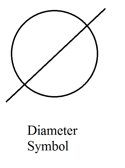 Обозначение диаметра символ. Символ диаметра. Значок радиуса. Знак диаметра на прозрачном фоне. Диаметр трубы значок.