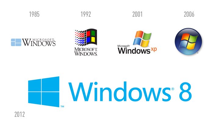 Old Windows Logos - roblox windows xp logo
