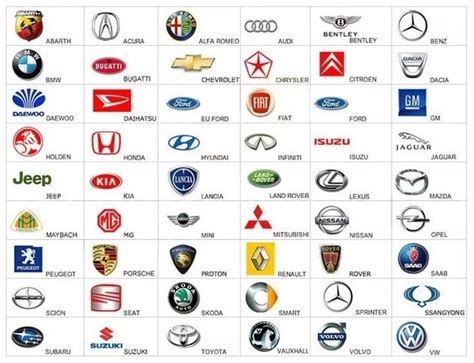 Car model Logos