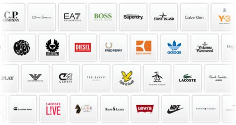 Mens Designer Clothes Logos