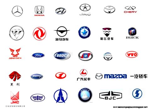 Chinese car Logos