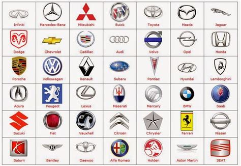 Italian Car Makers Symbols - leafonsand