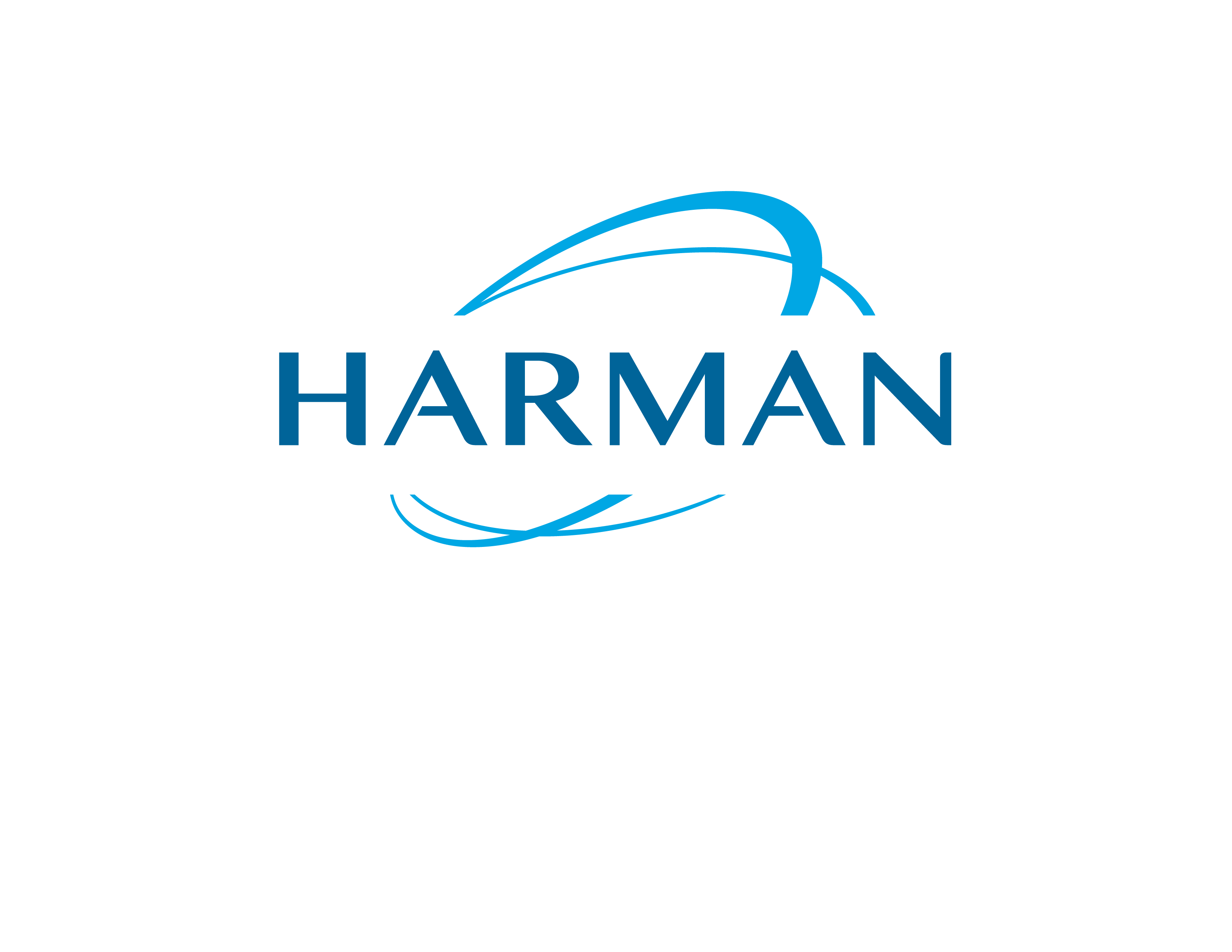 Harman Kardon Logos