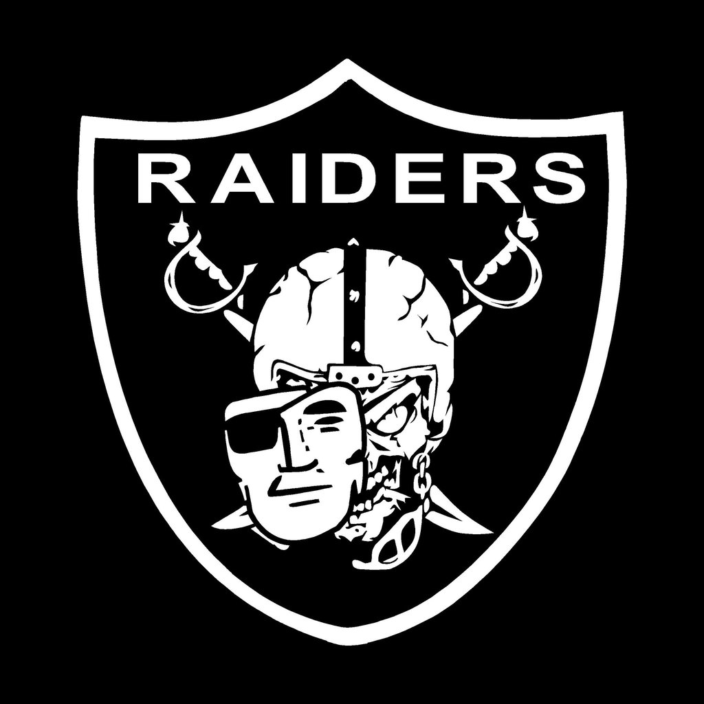 Raiders skull Logos