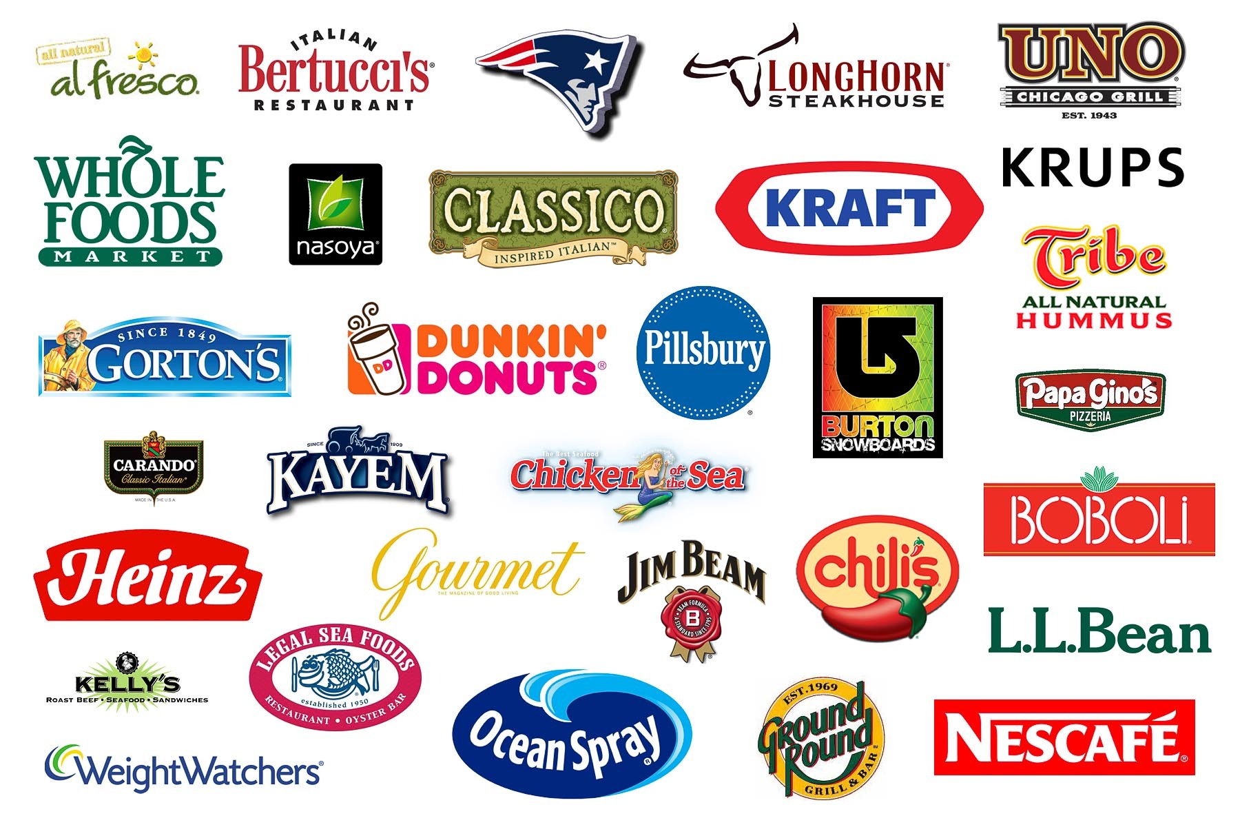 General Foods Logo Vector Brands Logos - vrogue.co