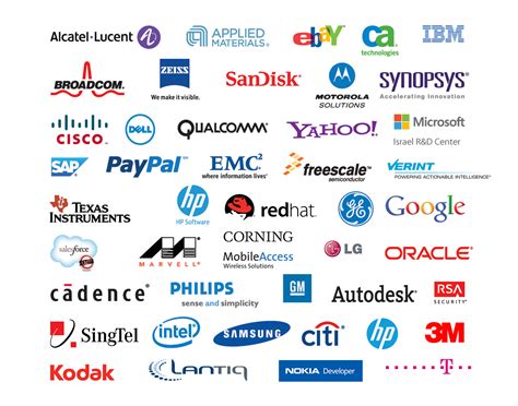 Japanese technology companies Logos