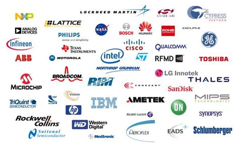 Technology And Electronics Logos