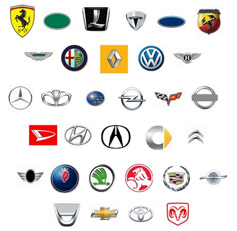 Sporcle car Logos