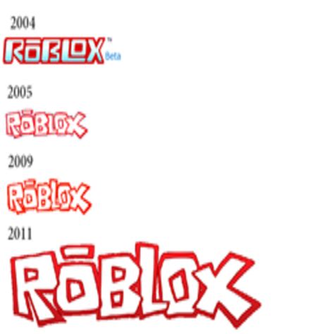 Roblox Old Logo 2006